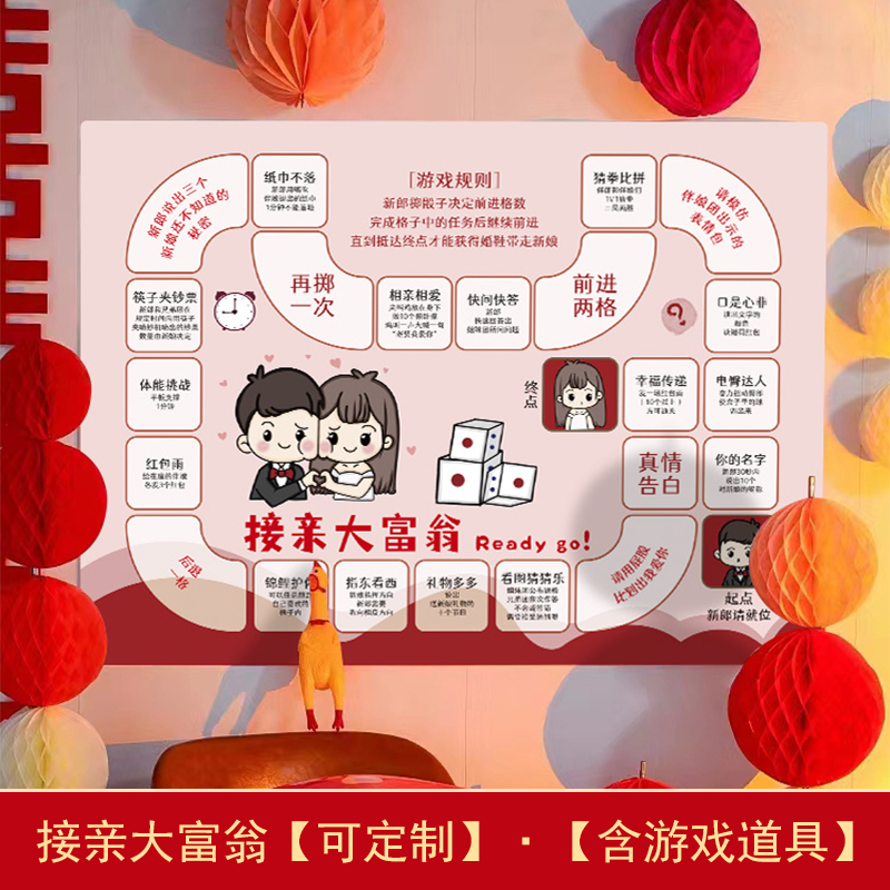 接亲大富翁游戏堵门骰子道具