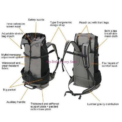 Comfortable Pet Backpacks with Breathable Straps And