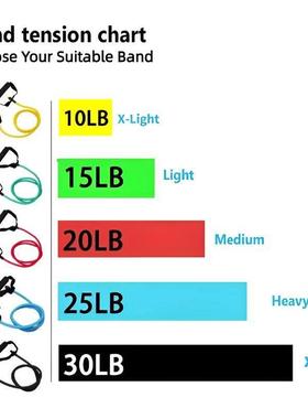 Resistance Bands With Handles Exercise Workout For Men Women