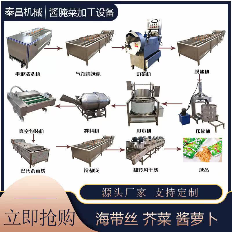 辣白菜整套设备做酱黄瓜的设备桔梗咸菜外婆菜清洗线酸菜全套设备