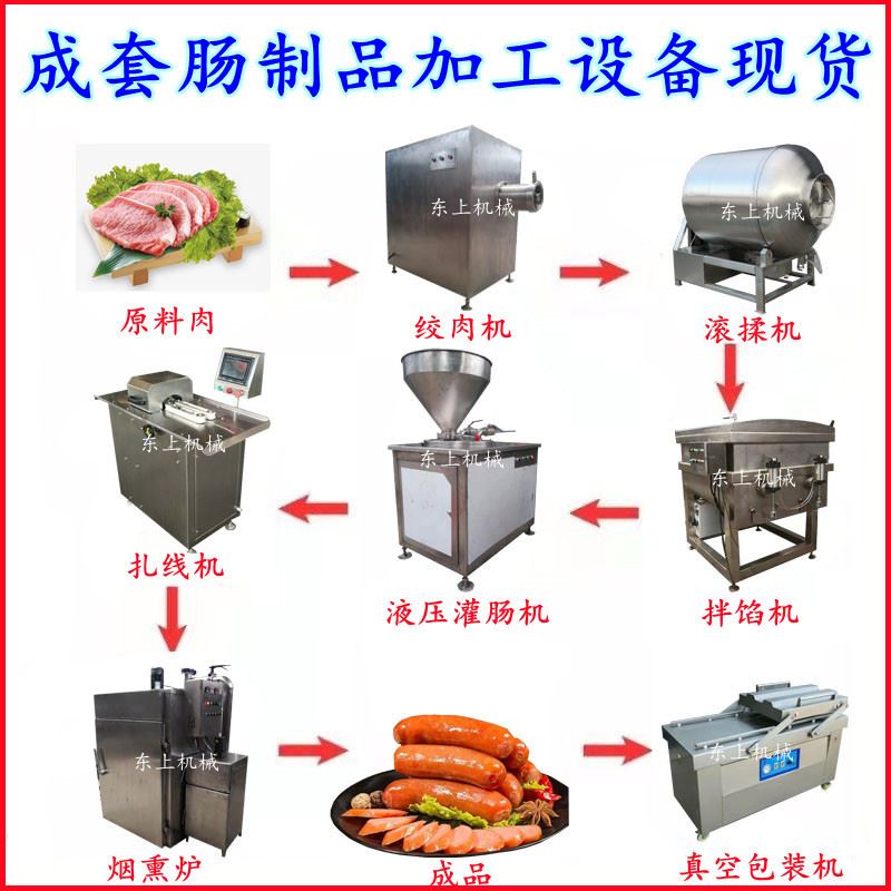 品小型肠类加工设备工厂 肉枣肠成套加工设备有哪些 台烤肠灌肠机