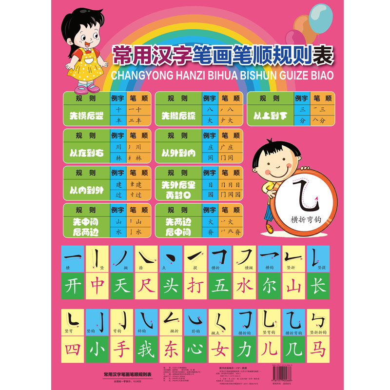 常用汉字笔画笔顺规则表 小学生工具 汉字笔顺规则 笔画顺序速查 效率提升 家长辅导帮手 书法入门基础 9787557905668