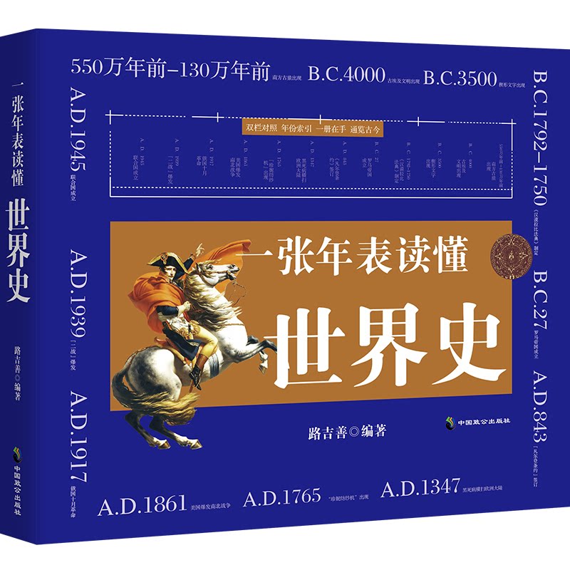 一张年表读懂世界史 年表直观 历史脉络 快速入门 经典案例 全球视野 提升认知 简明易懂 历史事件 时间轴解析9787514518733