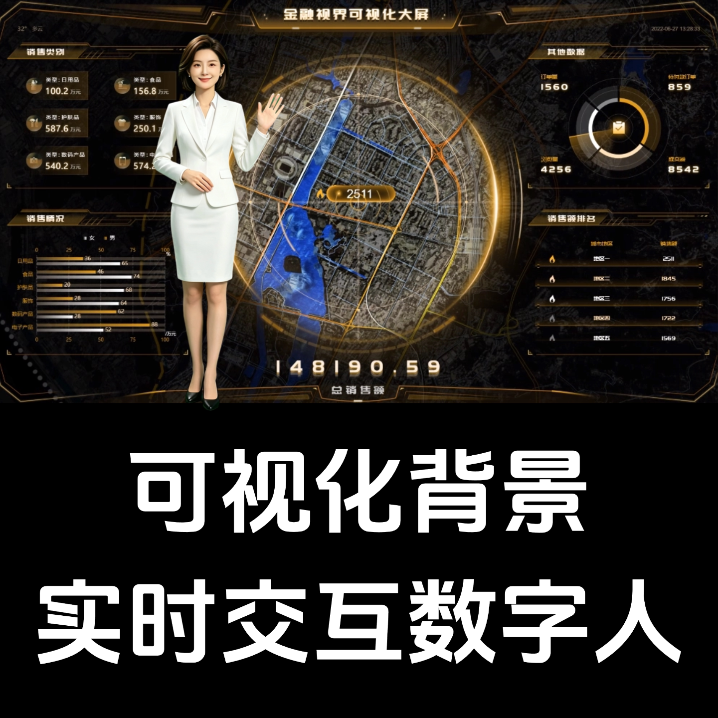 AI虚拟人客服 AI交互数字人 3D/2D实时对话数字人智慧大屏全息仓