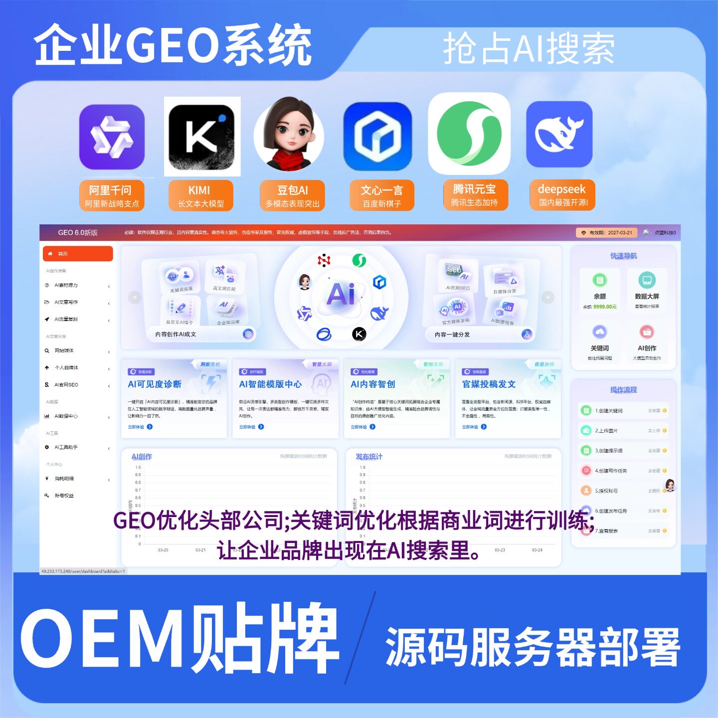 GEO实战:AI时代的流量密码 geo优化系统搜索引擎贴牌 源码部署