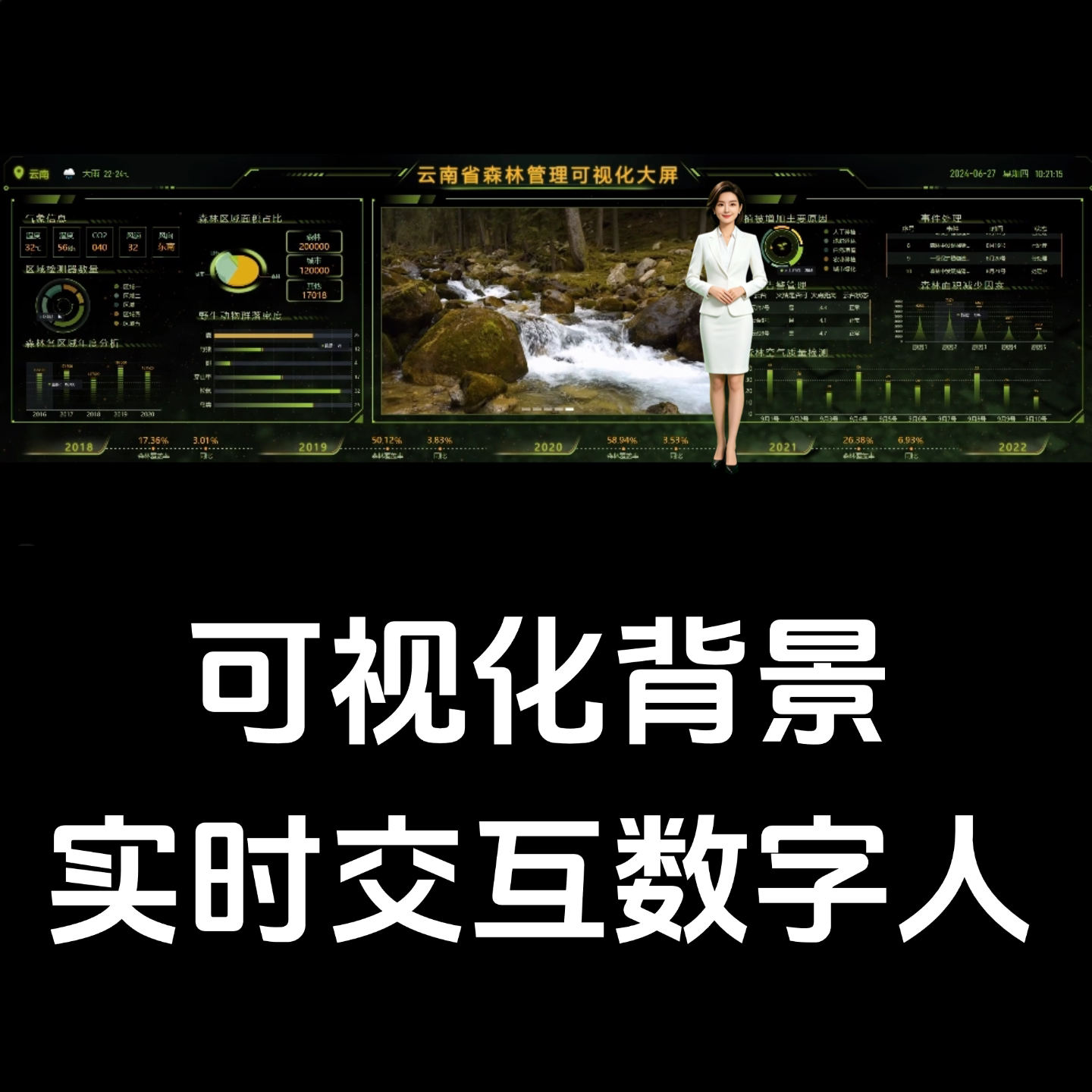 AI虚拟数字人对话系统 智慧大屏全息仓交互系统开发定制智能语音