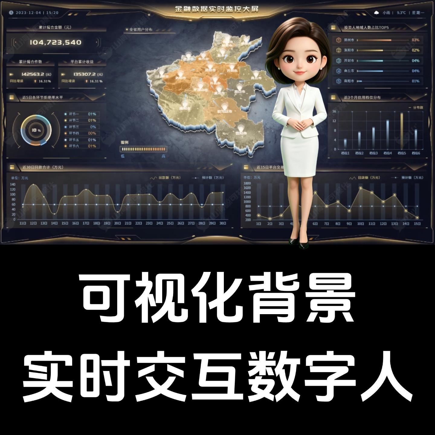 AI数字人虚拟迎宾智能系统　可视化交互智慧大屏交互数字人对话