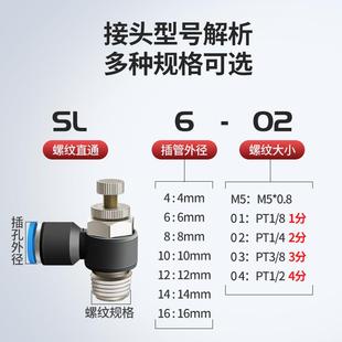 M5节流调速阀头SL6 整包气动气管可调快速接头SL4