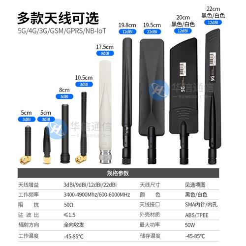 5G/3G/4G/GSM全频段胶棒全向无线智能电表路由器模块增益12DB天线