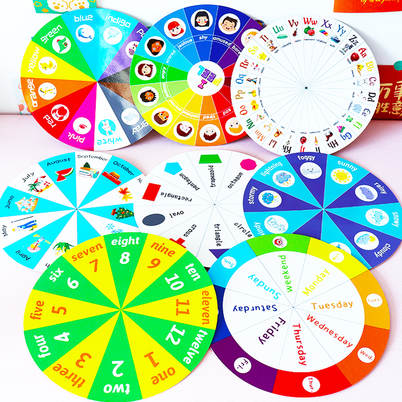 英语教具转盘儿童认知教具