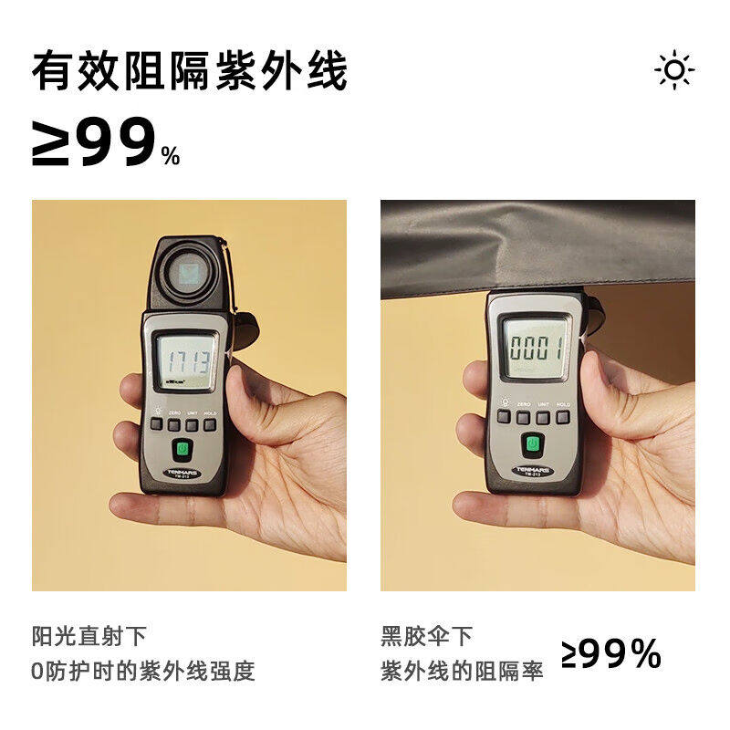 2023C'mon兔子厨房黑胶全自动伞晴雨伞折叠遮阳伞防晒太阳伞女防怎么看?