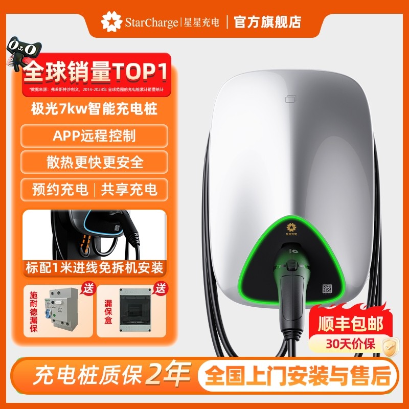 �������ǳ�����7kW���׮����Դ�������ǹ������˹�����С��