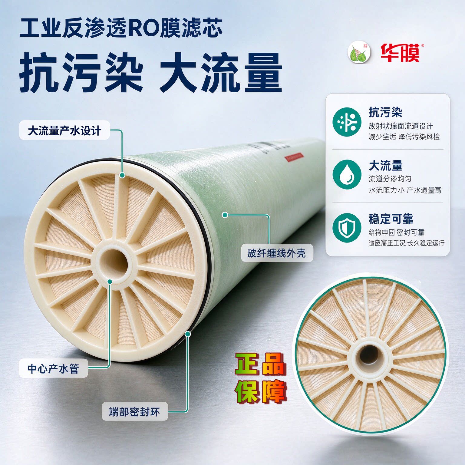 工业4040反渗透膜8040反渗透RO膜滤芯大通量高脱盐华膜RO膜滤芯