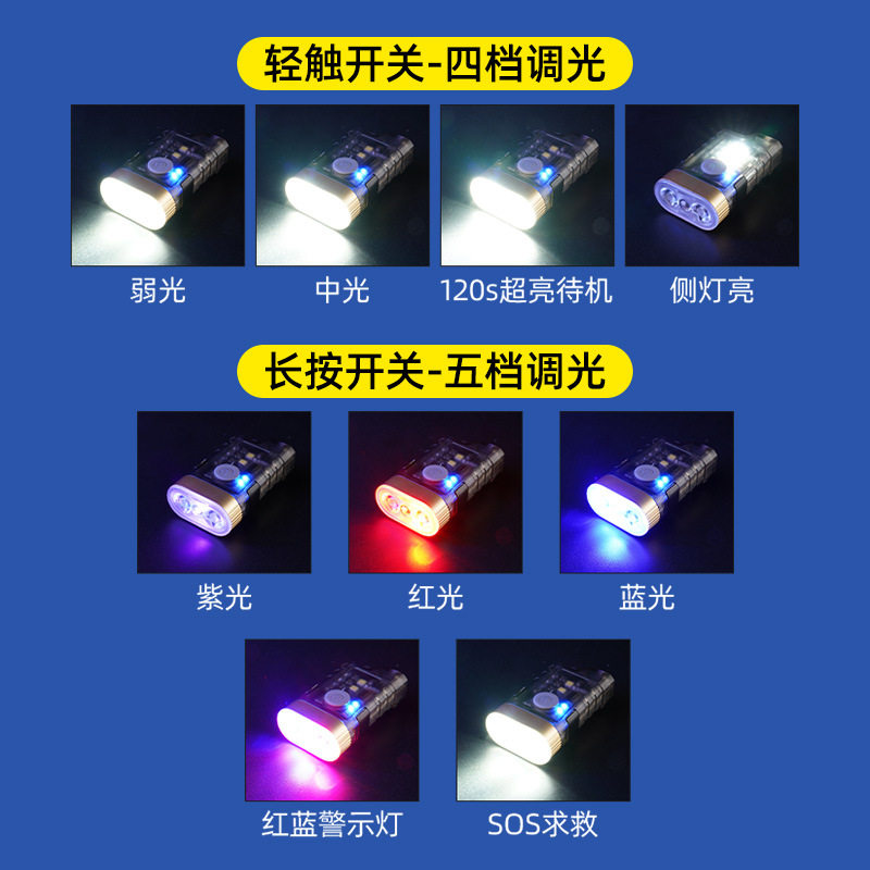 迷你双灯小手电LED强光帽