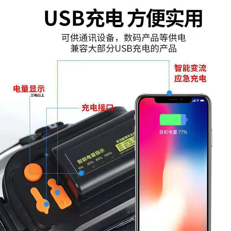 强光头灯可充电P90头戴式