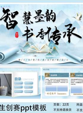 2025创业大赛禁用传统PPT新国标路演模板专精特新大创国金类案例