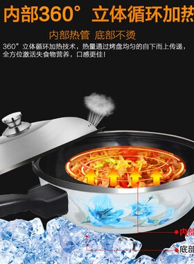 佳士得电炒菜锅不粘锅多功能升级