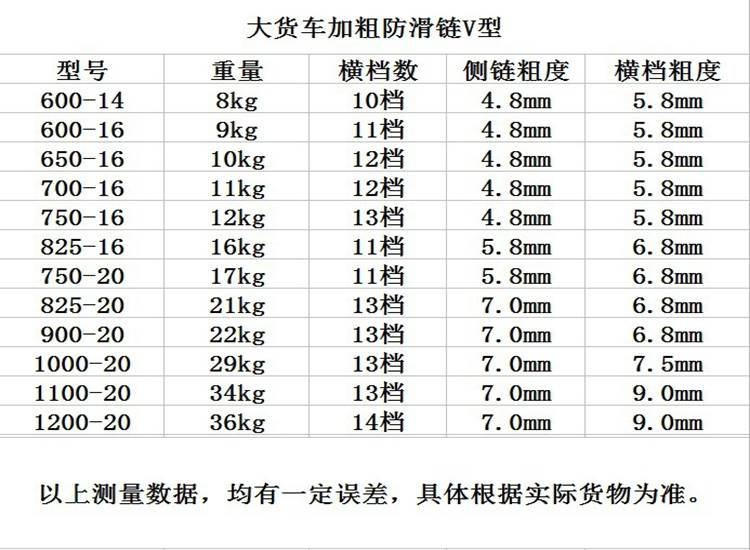 加粗带爪防滑链900-20 1000-20 1100-20 1200-20大货车加粗防滑链