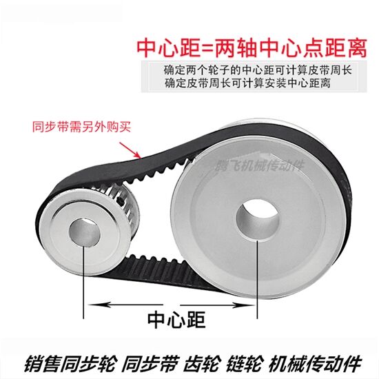 同步轮 21宽 两面平5M100齿 选孔12-50 传动皮带轮 直径159mm