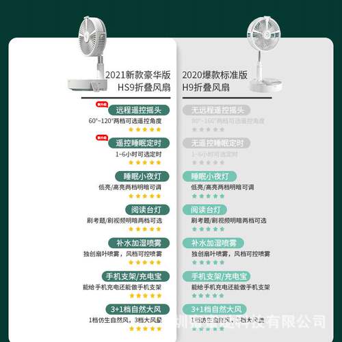 落地折叠风扇便携式USB充电伸缩台式电风扇地摊喷雾桌面小风扇