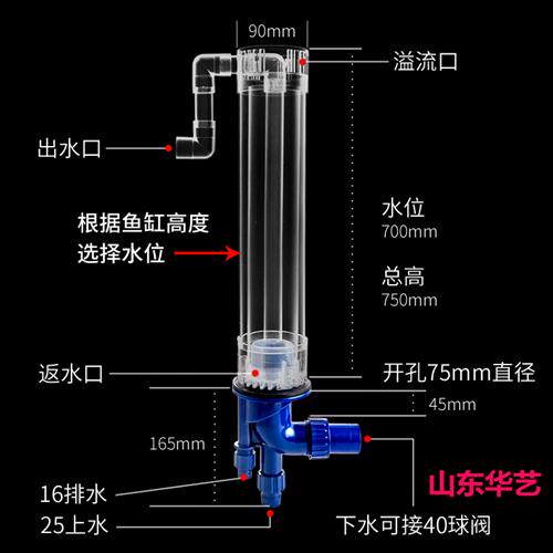 2022新款四重溢流亚克力三重溢流管套装 鱼缸安装管件过滤鱼马桶