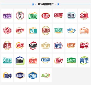 36类金融物管  商标转让保险银行服务不动产代理典当信托商标过户