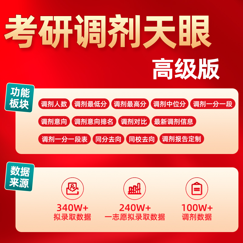 研新生考研调剂天眼小程序咨询择校复试指导排名院校专业小白查询