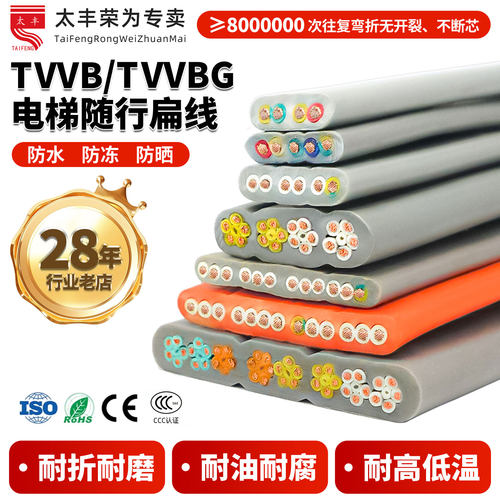 太丰扁平随行电缆伸缩门电缆