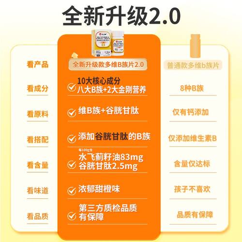 粉丝仁和维生素b族含8种维Bb1b2b6b12生物素谷胱甘肽水飞蓟