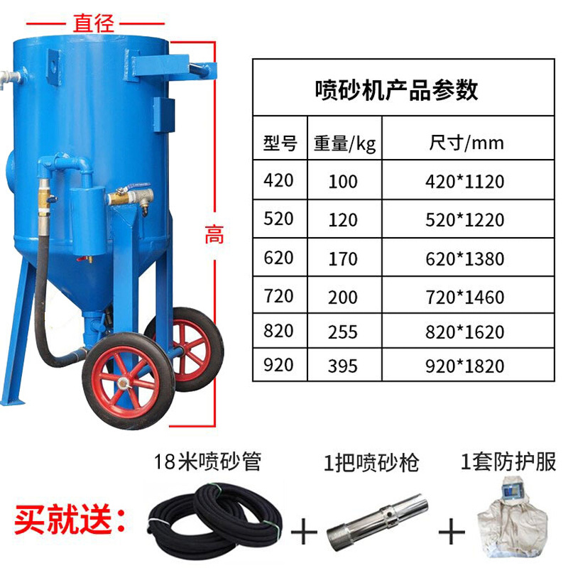 移动喷砂机 小型高压喷沙罐 大型除锈设备翻新抛光气动打砂机沙罐