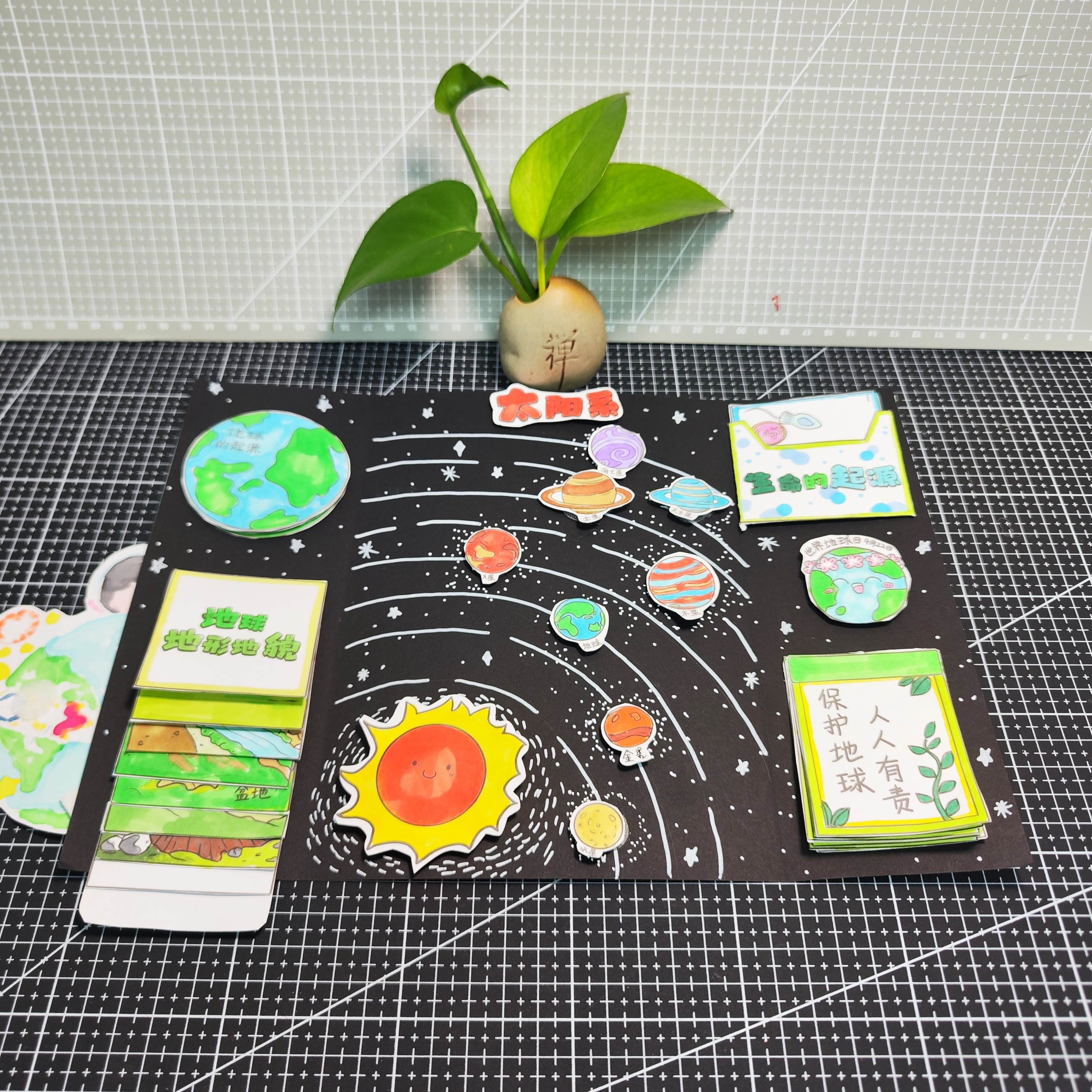 自制地球探索星球科学手工涂色安静书翻翻书创意素材包