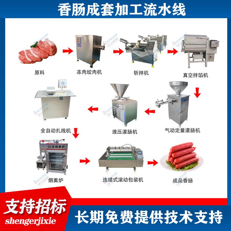 香肠加工成套设备 广式腊肠灌肠机 青岛老火腿全自动烟熏设备
