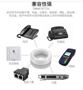 全铜2芯圆型电话线0.5纯铜两芯纯铜电话线单股铜话缆100米卷 包邮