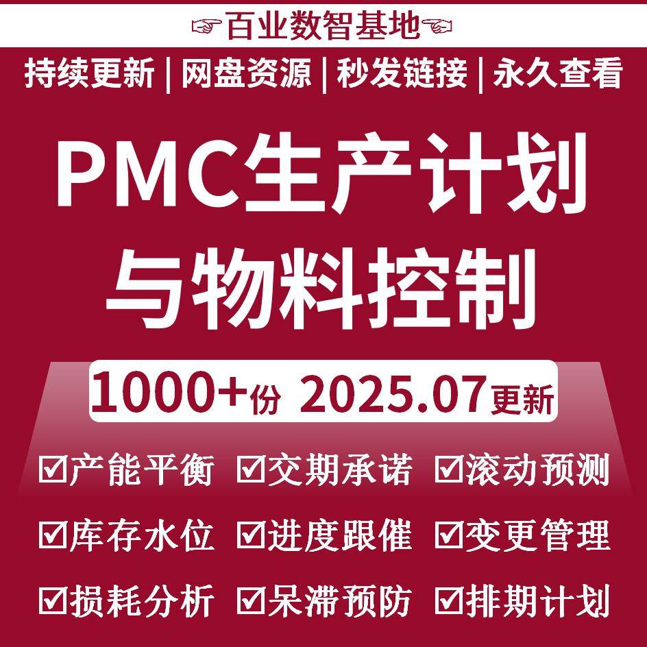 PMC生产计划与物料控制管理方案工厂运营管控仓库管理系统流程PPT