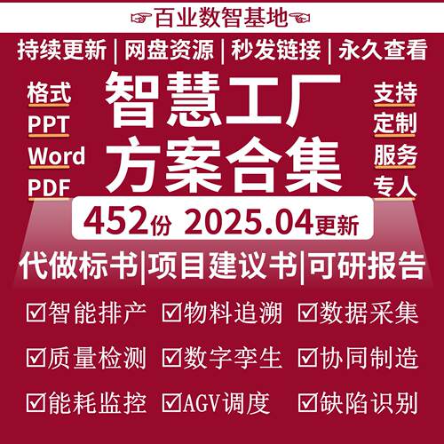 智慧工厂方案AI智能制造5G数字化孪生车间工业4.0互联网大脑MES集