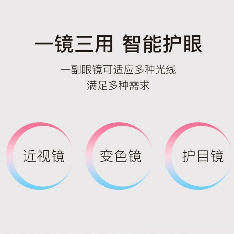 1.56/1.61/1.67/1.v74变色眼镜片变灰,茶,蓝,粉,紫配近视眼镜片2
