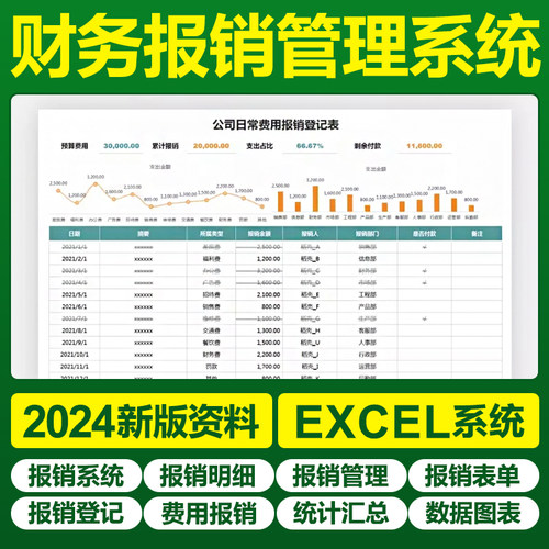 excel企业财务费用报销单表格模板系统出纳借款单员工出差旅医疗