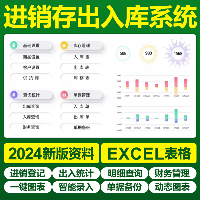 2025进销存出入库excel表格系统单据成本收入应收付统计自动计算