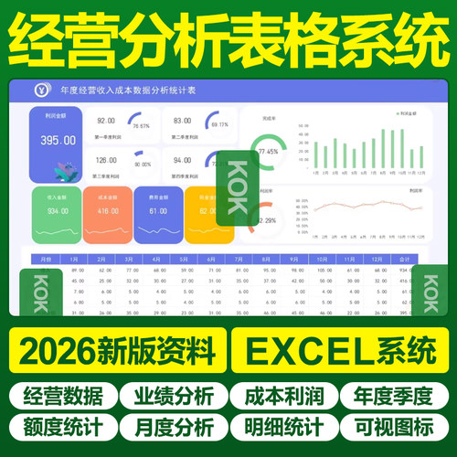 2026年公司年度月度经营数据分析excel表格系统财务销售成本利润