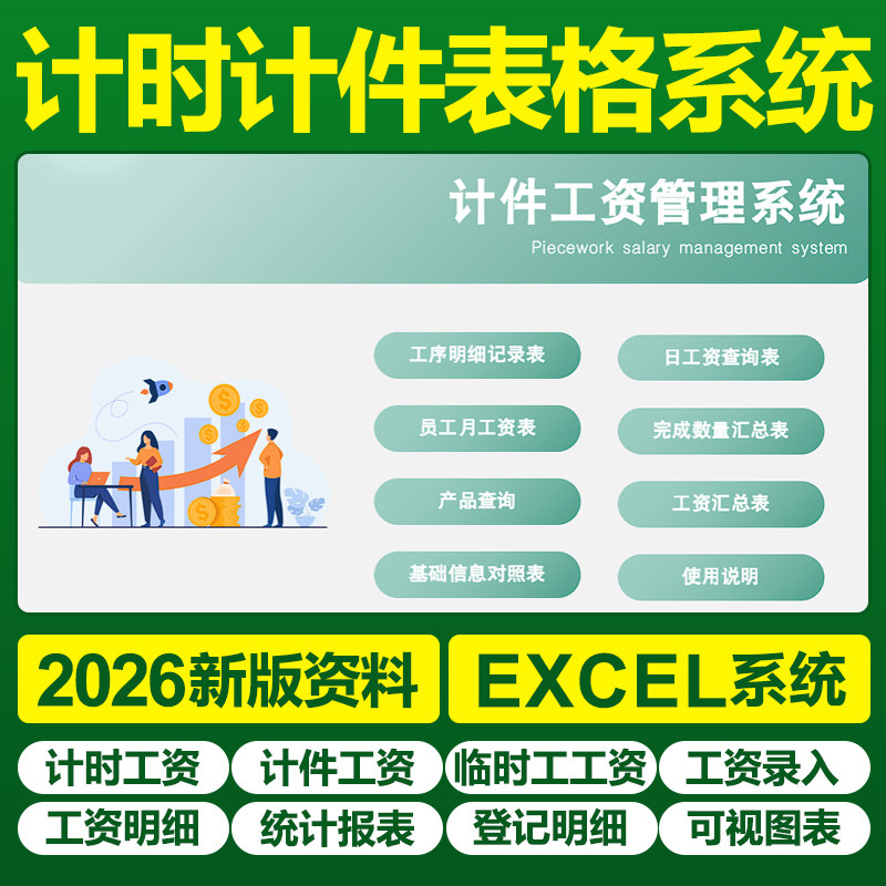 2026计时计件工资管理excel表格系统车间计件工资计算钟点工