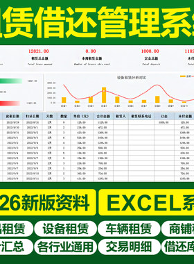 Excel租赁登记借还库管理表格系统工地设备建筑材料使用结算模板