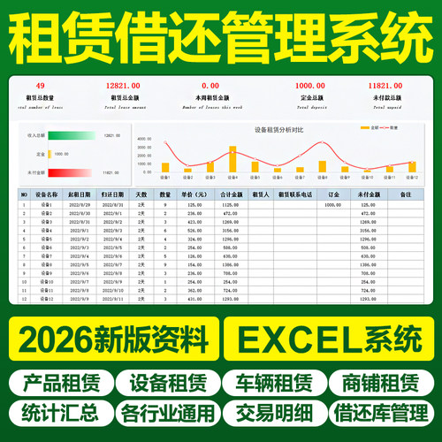 Excel租赁登记借还库管理表格系统工地设备建筑材料使用结算模板