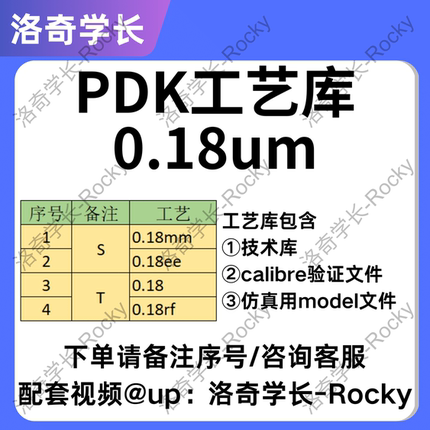 virtuoso工艺库安装 IC618 远程安装 28nm40nm55nm65nm180nm PDK