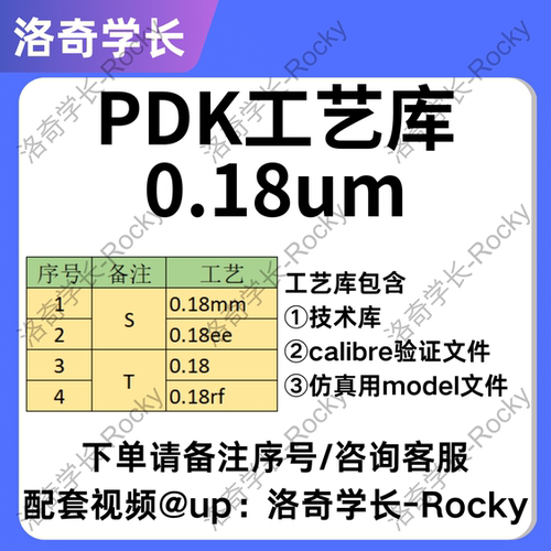 cadence virtuoso工艺库PDK安装OA库IC618/IC617远程安装