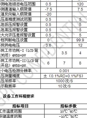 1~24节锂电池电压检测仪GP319测试压差16串20串24串等快速测试仪