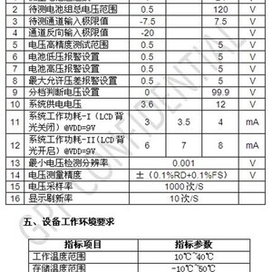 1~24节锂电池电压检测仪GP319测试压差16串20串24串等快速测试仪