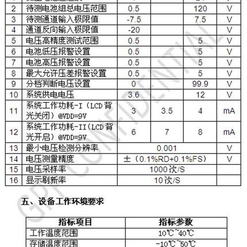 1~24节锂电池电压检测仪GP319测试压差16串20串24串等快速测试仪