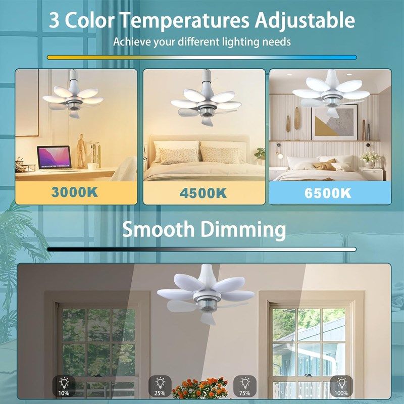 遥控LED灯泡可折叠E27螺口风扇灯小型吊扇灯泡卧室餐厅客厅节能灯