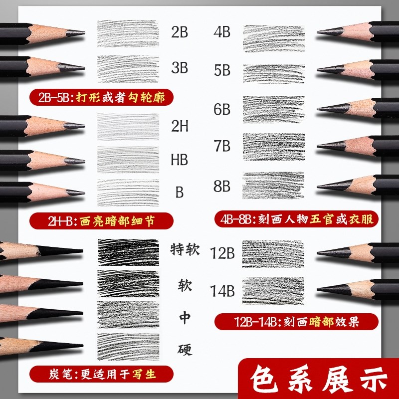 素描铅笔2B4B6b美术生速写笔套装初学者绘画工具软碳中硬碳笔全套