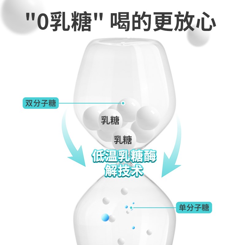 宠物小奶狗狗专用幼犬羊奶粉狗幼狗用新生小狗的犬用泰迪金毛猫咪